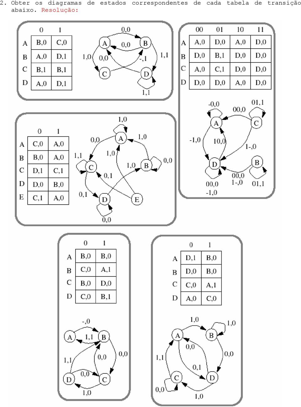 correspondentes de cada