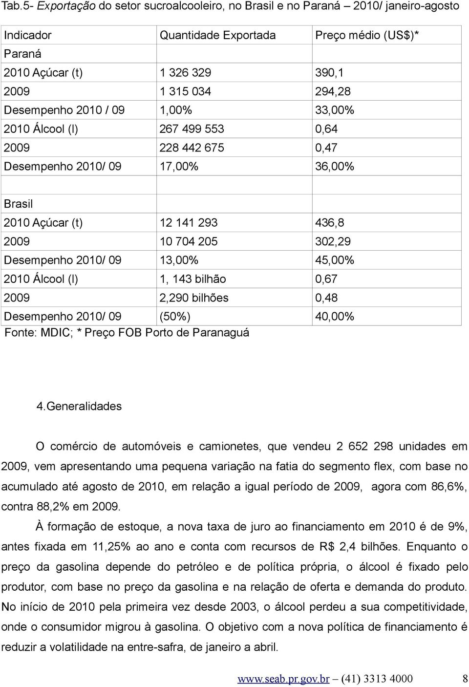 2010/ 09 13,00% 45,00% 2010 Álcool (l) 1, 143 bilhão 0,67 2009 2,290 bilhões 0,48 Desempenho 2010/ 09 (50%) 40,00% Fonte: MDIC; * Preço FOB Porto de Paranaguá 4.