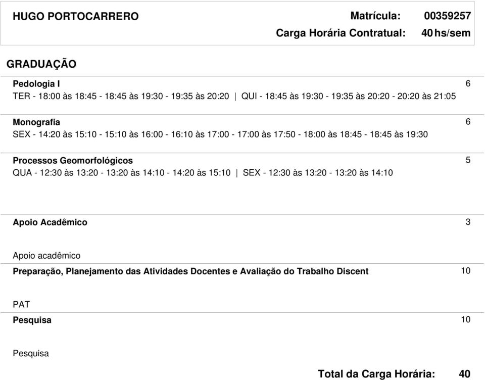 17:50-18:00 às 18:45-18:45 às 19:30 Processos Geomorfológicos 5 QUA - 12:30 às 13:20-13:20 às 14:10-14:20 às 15:10 SEX - 12:30 às