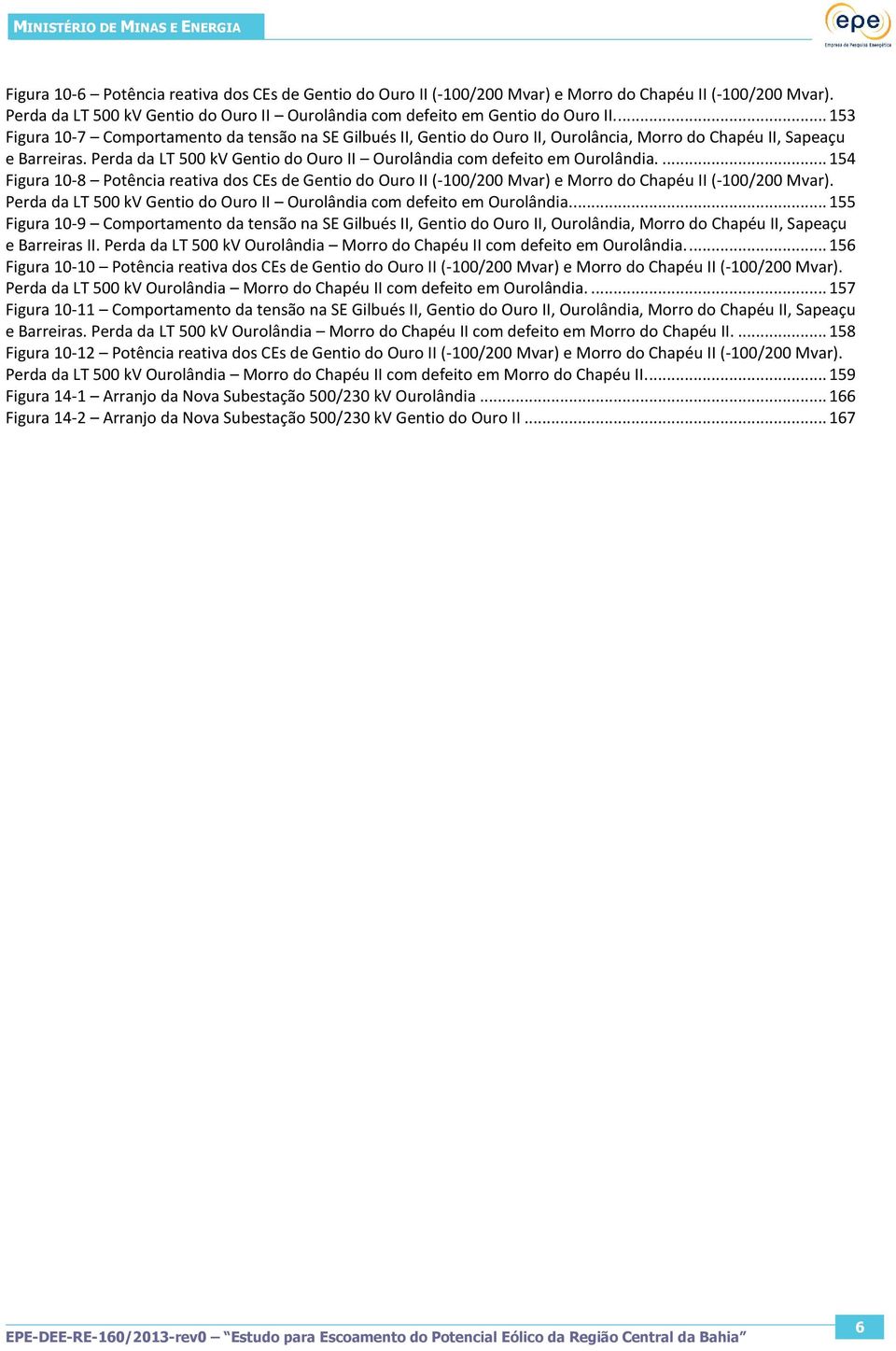 Perda da LT 500 kv Gentio do Ouro II Ourolândia com defeito em Ourolândia.... 154 Figura 10-8 Potência reativa dos CEs de Gentio do Ouro II (-100/200 Mvar) e Morro do Chapéu II (-100/200 Mvar).