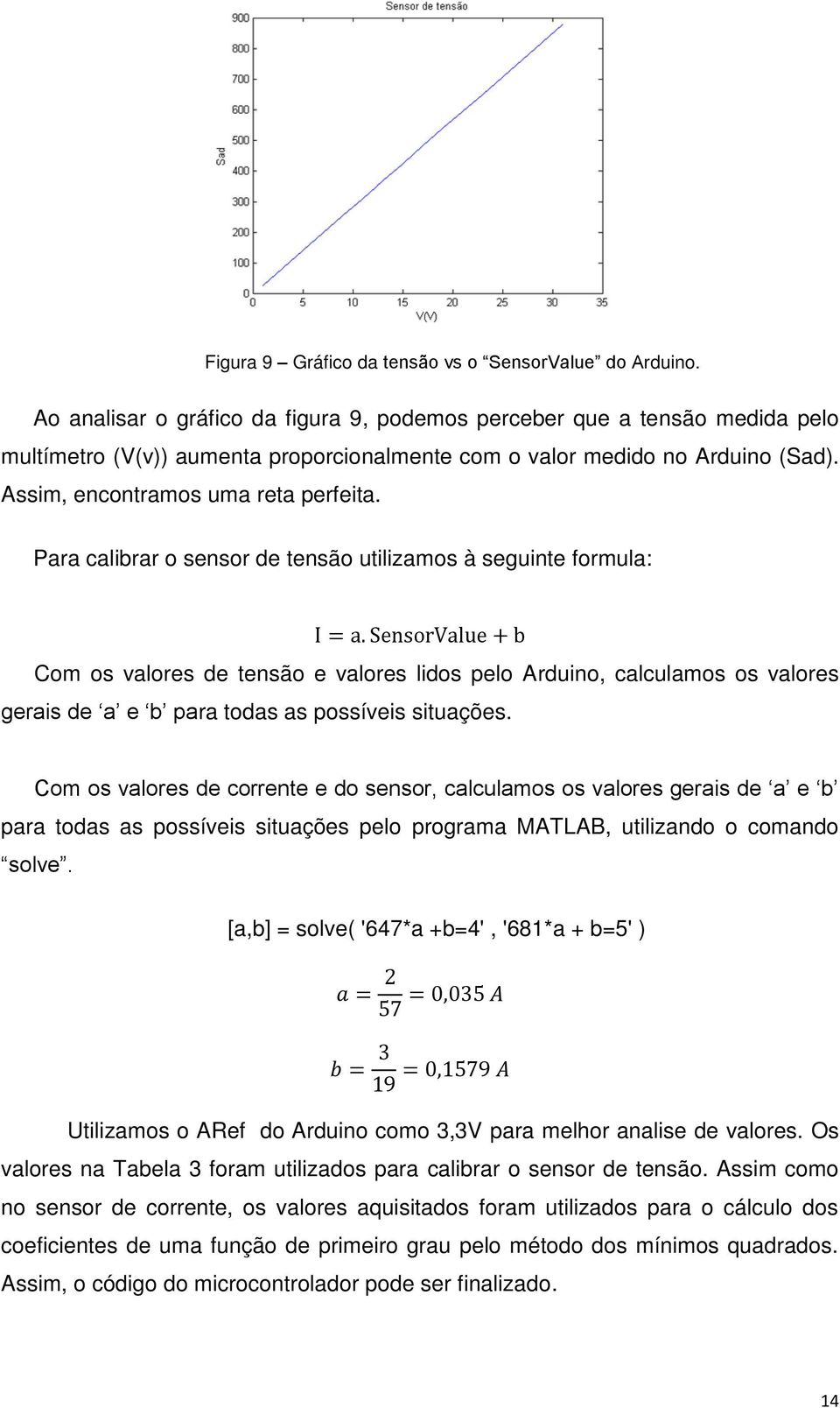 Para calibrar o sensor de tensão utilizamos à seguinte formula: Com os valores de tensão e valores lidos pelo Arduino, calculamos os valores gerais de a e b para todas as possíveis situações.