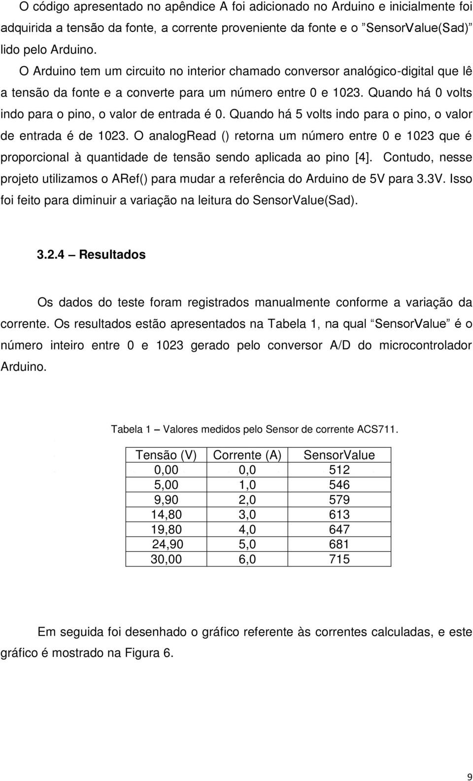 Quando há 0 volts indo para o pino, o valor de entrada é 0. Quando há 5 volts indo para o pino, o valor de entrada é de 1023.