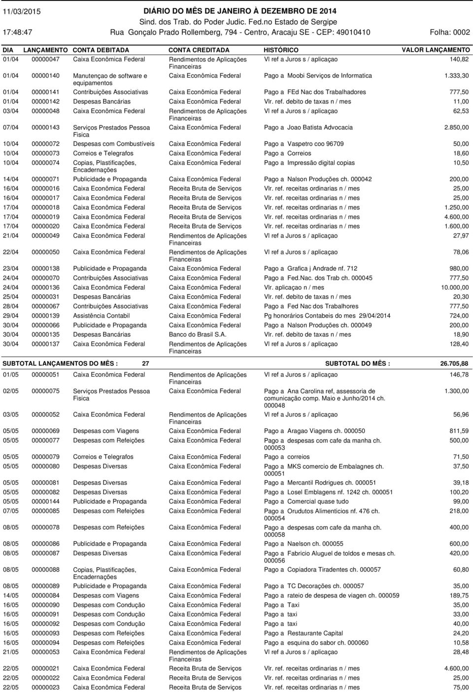 debito de taxas n / mes 11,00 03/04 00000048 Caixa Econômica Federal Rendimentos de Aplicações 07/04 00000143 Serviços Prestados Pessoa 62,53 Caixa Econômica Federal Pago a Joao Batista Advocacia 2.