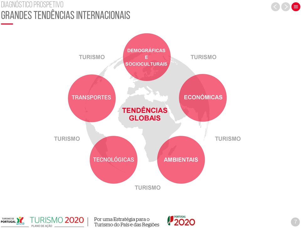 SOCIOCULTURAIS TURISMO TRANSPORTES TENDÊNCIAS