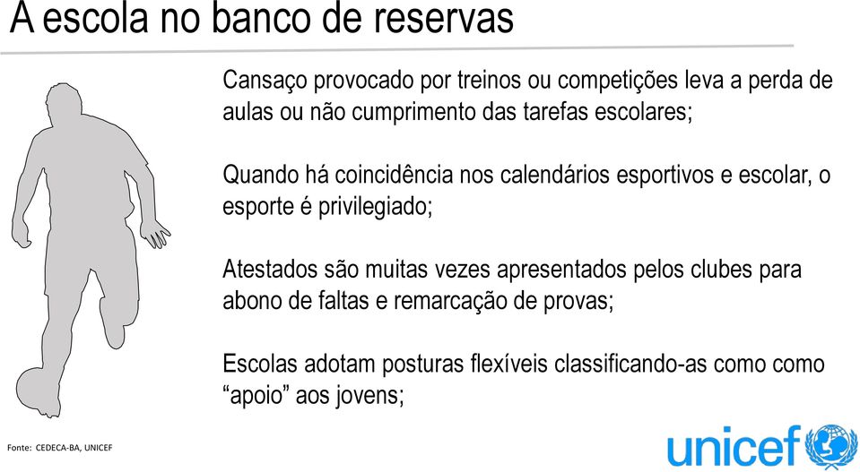 é privilegiado; Atestados são muitas vezes apresentados pelos clubes para abono de faltas e remarcação de