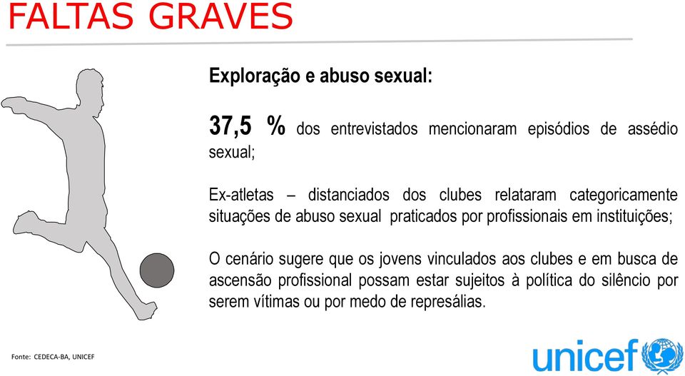 profissionais em instituições; O cenário sugere que os jovens vinculados aos clubes e em busca de ascensão