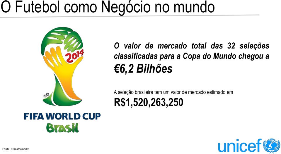 Mundo chegou a 6,2 Bilhões A seleção brasileira tem um