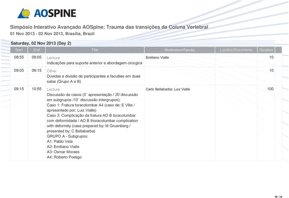 / apresentado por: Luiz Vialle) Caso 2: Complicação da fratura AO B toracolumbar com deformidade / AO B thoracolumbar complication with deformity (case prepared by: M Gruenberg /