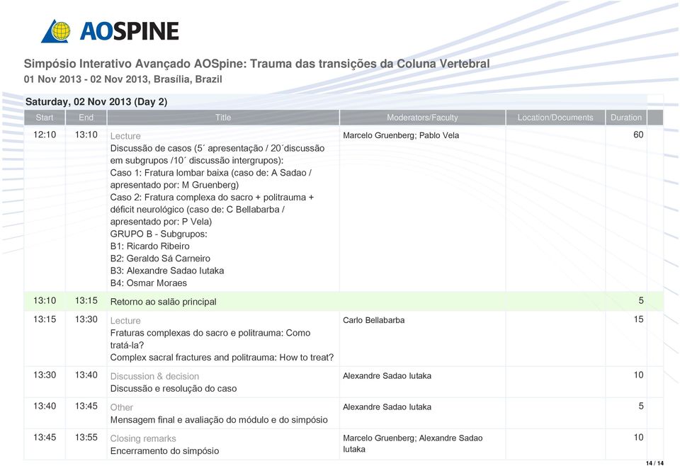 Geraldo Sá Carneiro B3: Alexandre Sadao Iutaka B4: Osmar Moraes Marcelo Gruenberg; Pablo Vela 60 13:10 13:15 Retorno ao salão principal 5 13:15 13:30 Lecture Fraturas complexas do sacro e politrauma: