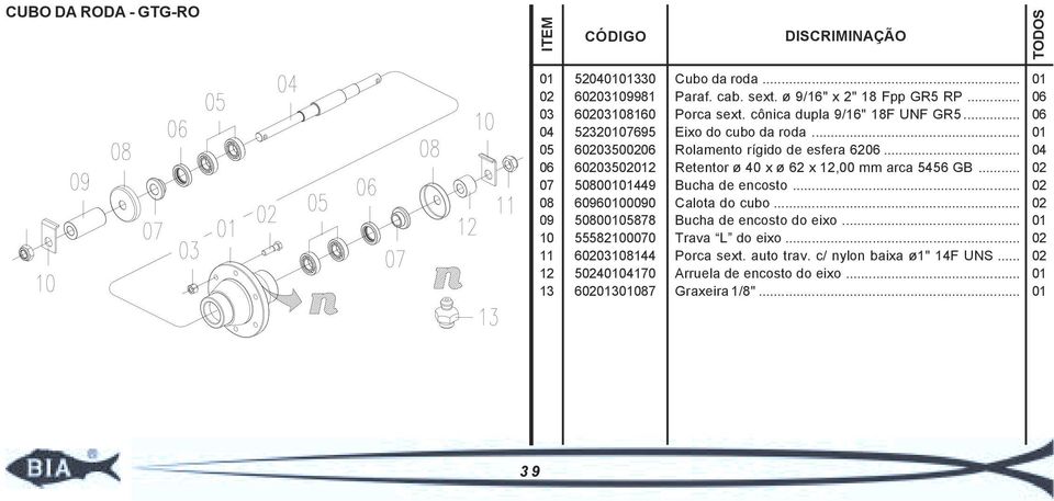 .. Rolamento rígido de esfera 62... Retentor ø 40 x ø 62 x 12,00 mm arca 5456 GB... Bucha de encosto... Calota do cubo.