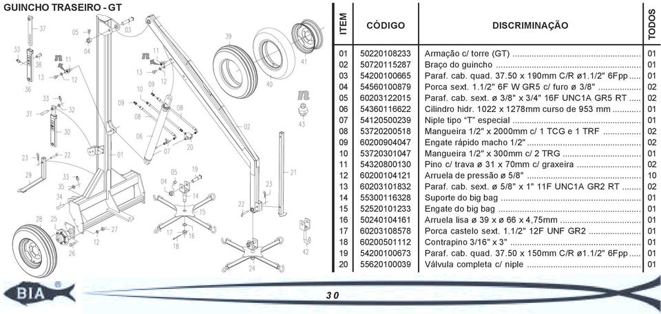 .. Cilindro hidr. 12 x 1278mm curso de 953 mm... Niple tipo T especial... Mangueira 1/2" x 2000mm c/ 1 TCG e 1 TRF... Engate rápido macho 1/2"... Mangueira 1/2" x 300mm c/ 2 TRG.