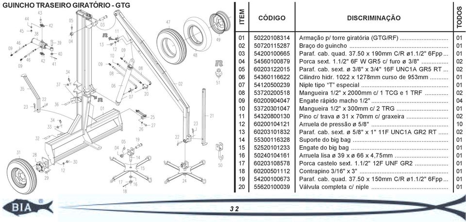 .. Cilindro hidr. 12 x 1278mm curso de 953mm... Niple tipo T especial... Mangueira 1/2" x 2000mm c/ 1 TCG e 1 TRF... Engate rápido macho 1/2"... Mangueira 1/2" x 300mm c/ 2 TRG.