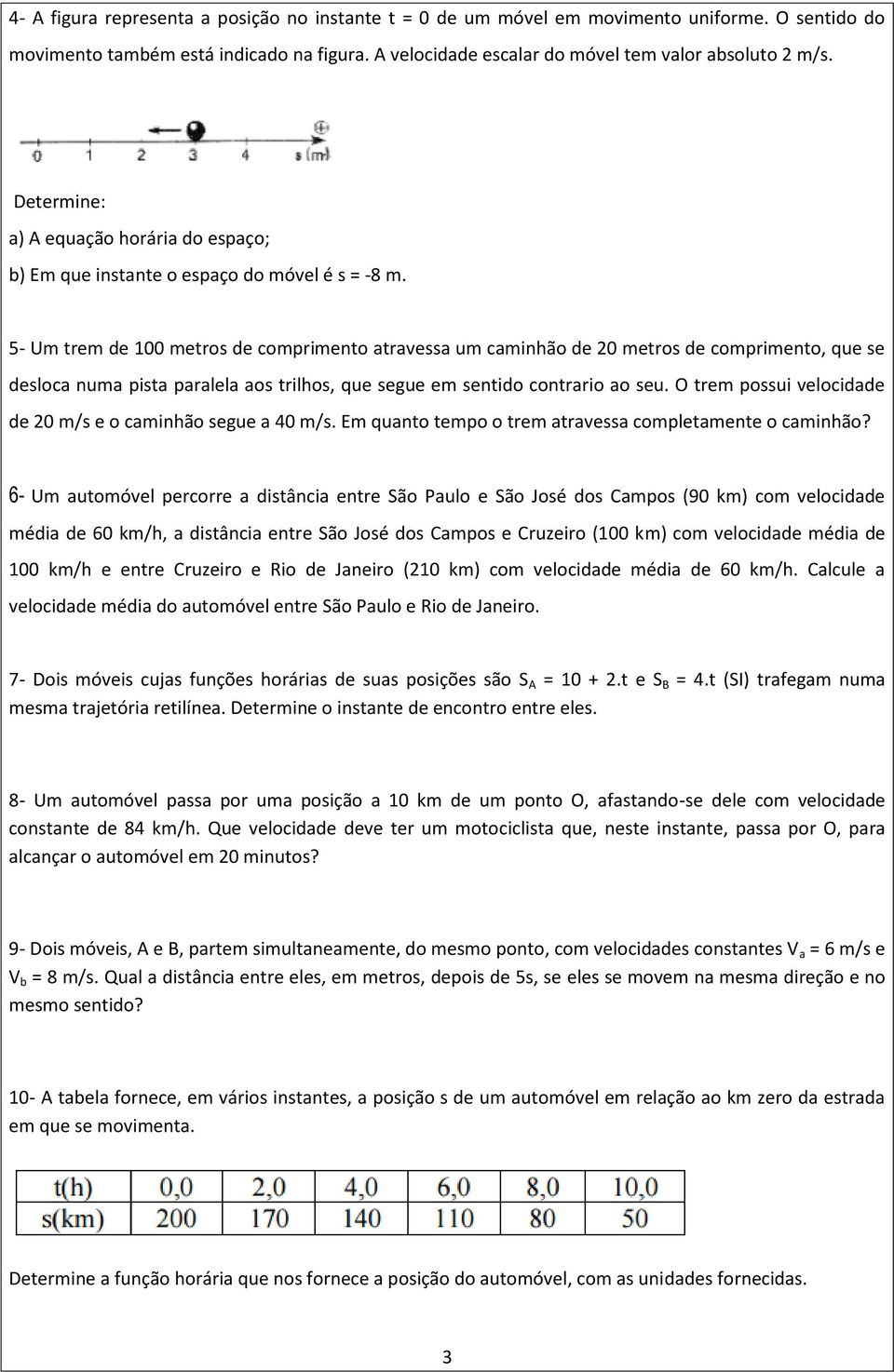 5- Um trem de 100 metros de comprimento atravessa um caminhão de 20 metros de comprimento, que se desloca numa pista paralela aos trilhos, que segue em sentido contrario ao seu.