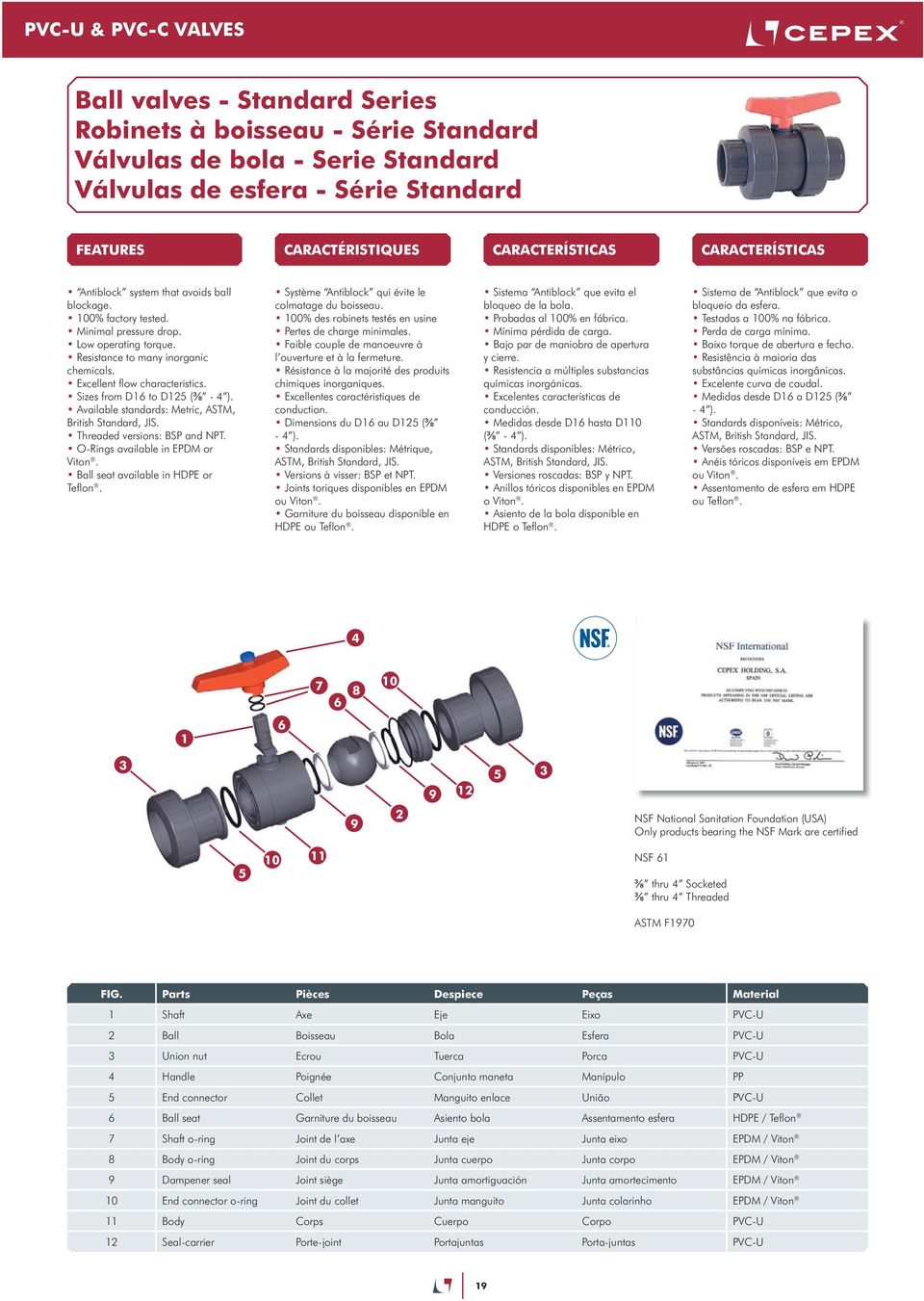 Sizes from D16 to D125 ( - 4 ). Available standards: Metric, ASTM, British Standard, JIS. Threaded versions: BSP and NPT. O-Rings available in EPDM or Viton. Ball seat available in HDPE or Teflon.