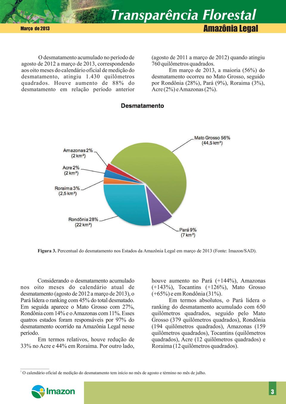 Houve aumento de 88% do por Rondônia (28%), Pará (9%), Roraima (3%), desmatamento em relação período anterior Acre (2%) e Amazonas (2%). Figura 3.