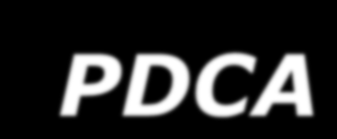 PDCA 4ª Fase Action (Consolidação): Nesta fase do ciclo, o resultado da auditoria e do indicador mostrou que os pacientes das unidades estavam utilizando corretamente a pulseira de identificação.