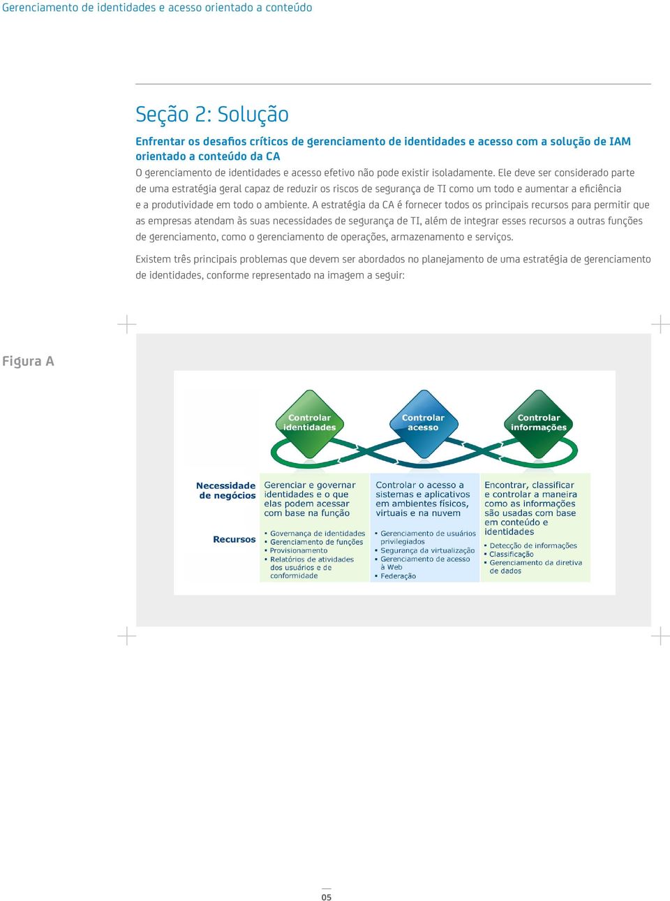 A estratégia da CA é fornecer todos os principais recursos para permitir que as empresas atendam às suas necessidades de segurança de TI, além de integrar esses recursos a outras funções de