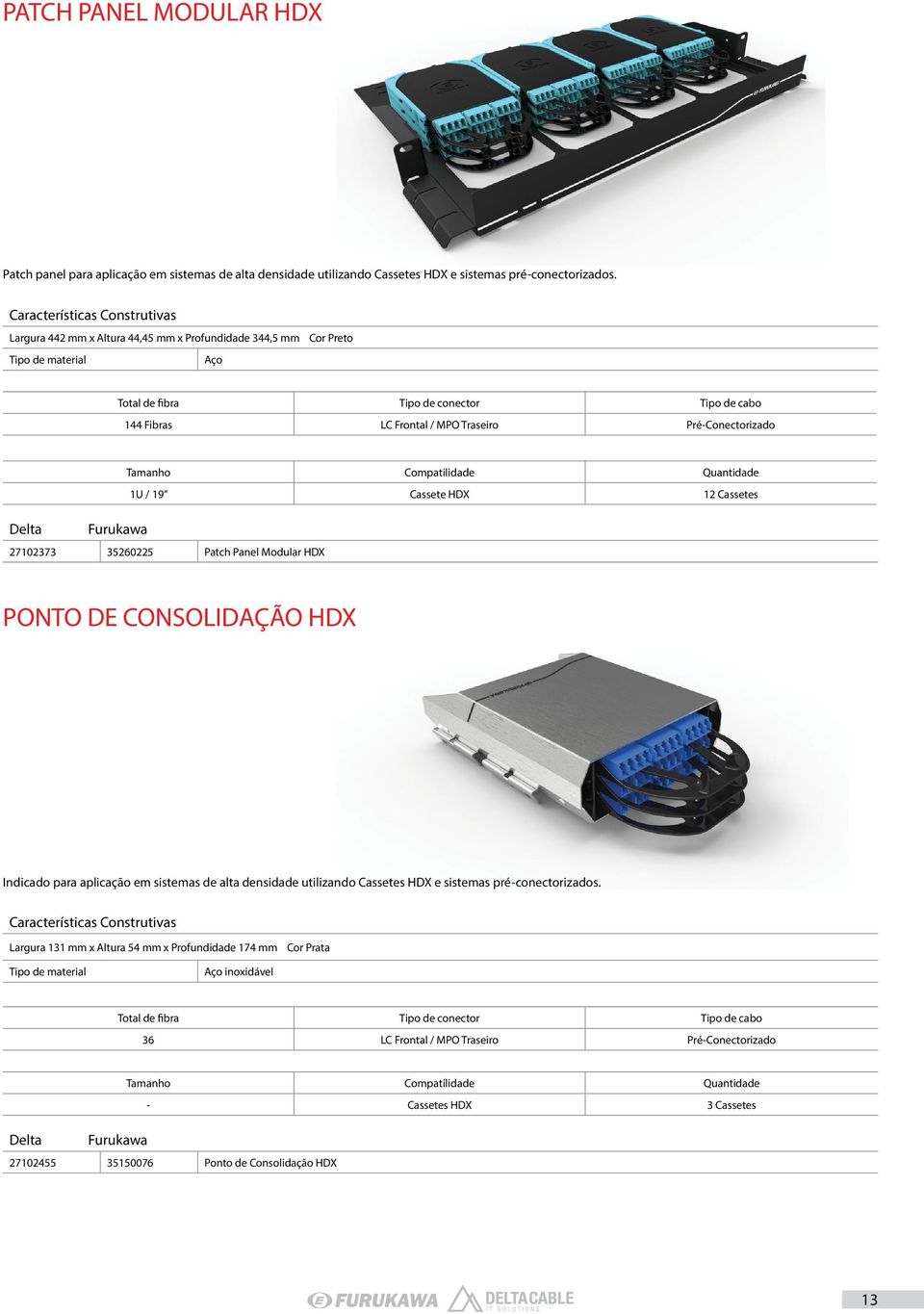 1U / 19 Cassete HDX 12 Cassetes 27102373 35260225 Patch Panel Modular HDX PONTO DE CONSOLIDAÇÃO HDX Indicado para aplicação em sistemas de alta densidade utilizando Cassetes HDX e sistemas