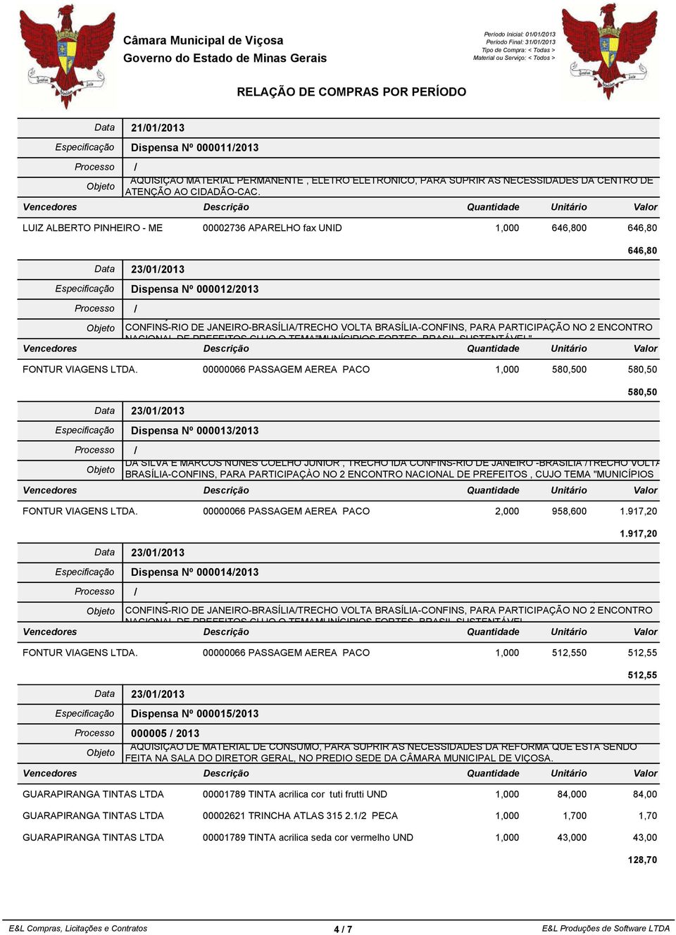 PARTICIPAÇÃO NO 2 ENCONTRO NACIONAL DE PREFEITOS CUJO O TEMA"MUNÍCIPIOS FORTES,BRASIL SUSTENTÁVEL". FONTUR VIAGENS.