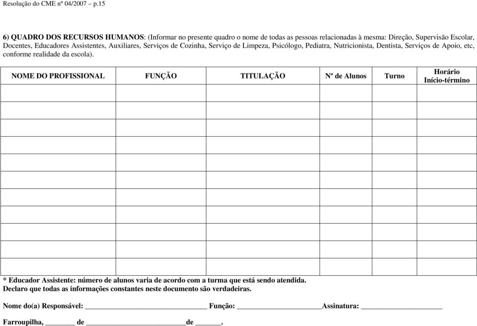 Assistentes, Auxiliares, Serviços de Cozinha, Serviço de Limpeza, Psicólogo, Pediatra, Nutricionista, Dentista, Serviços de Apoio, etc, conforme realidade da escola).