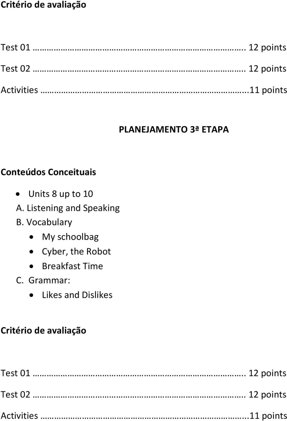 Listening and Speaking B. Vocabulary My schoolbag Cyber, the Robot Breakfast Time C.