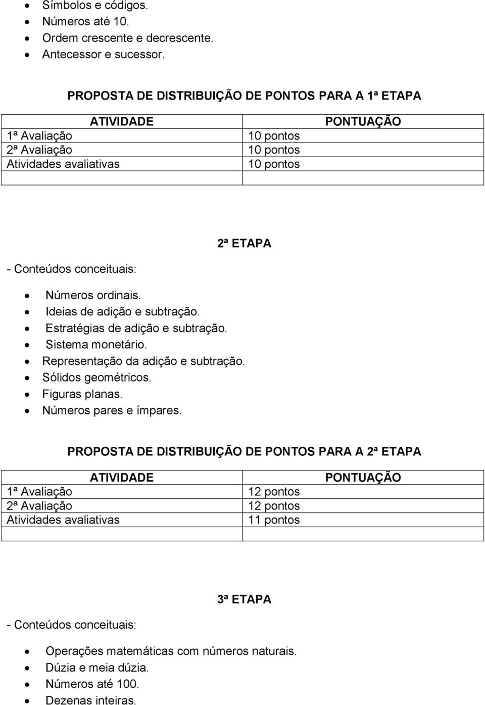 Ideias de adição e subtração. Estratégias de adição e subtração. Sistema monetário. Representação da adição e subtração. Sólidos geométricos.