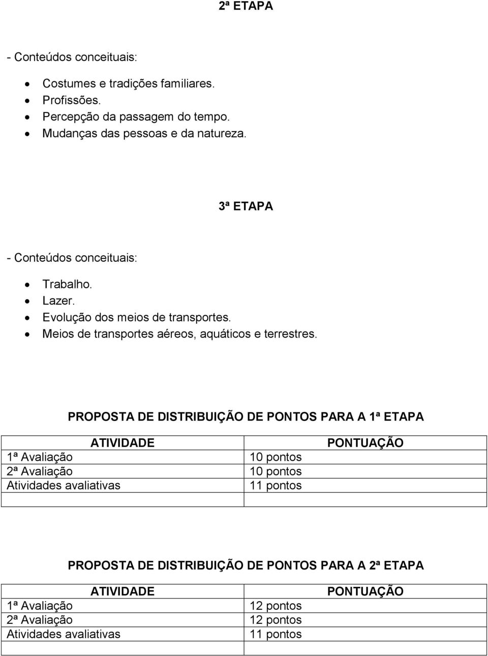 Meios de transportes aéreos, aquáticos e terrestres.