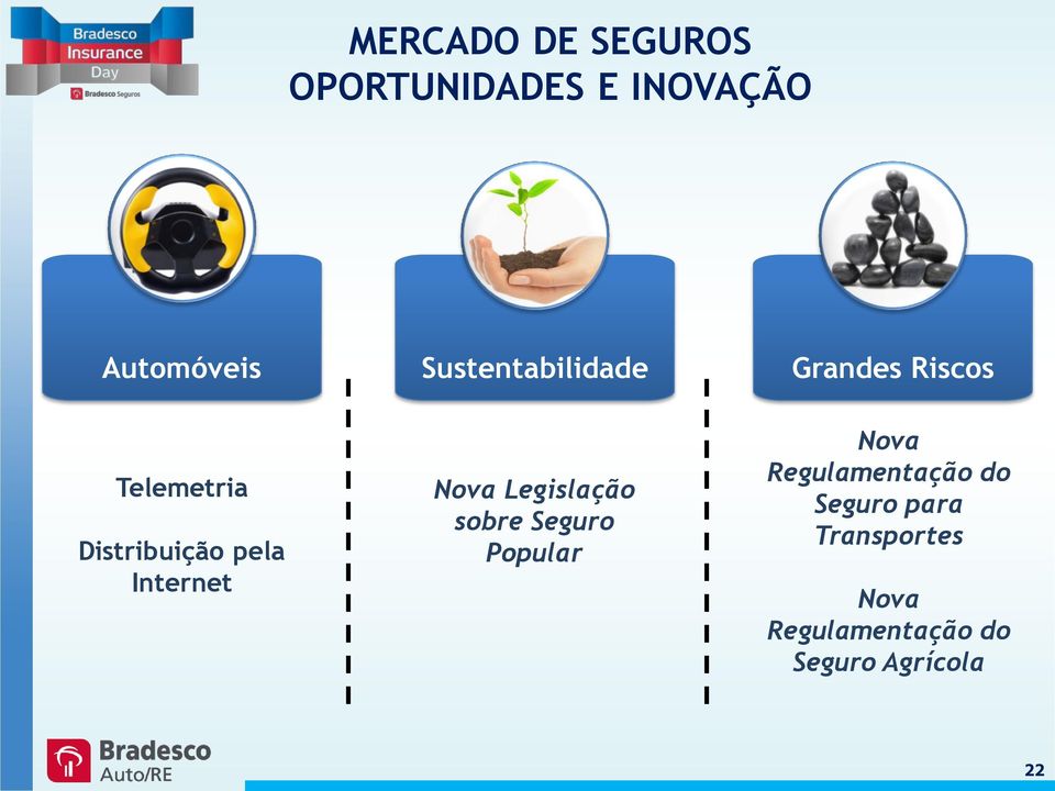 Internet Nova Legislação sobre Seguro Popular Nova