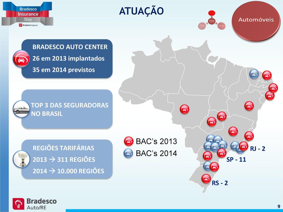 BRASIL REGIÕES TARIFÁRIAS 2013 311 REGIÕES BAC s