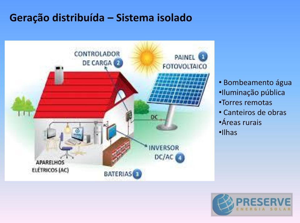 Iluminação pública Torres