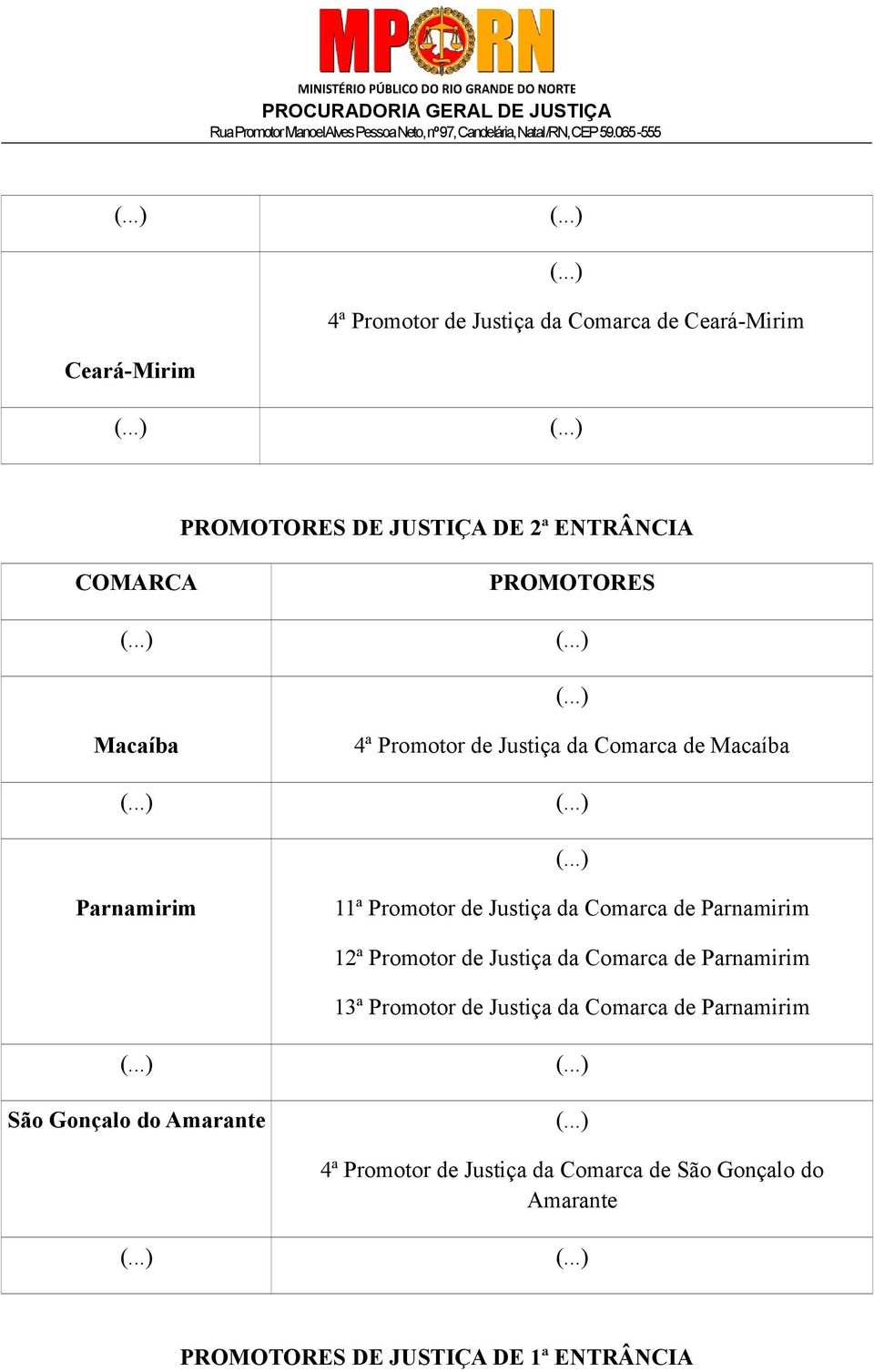 ..) Parnamirim 11ª Promotor de Justiça da Comarca de Parnamirim 12ª Promotor de Justiça da Comarca de Parnamirim 13ª