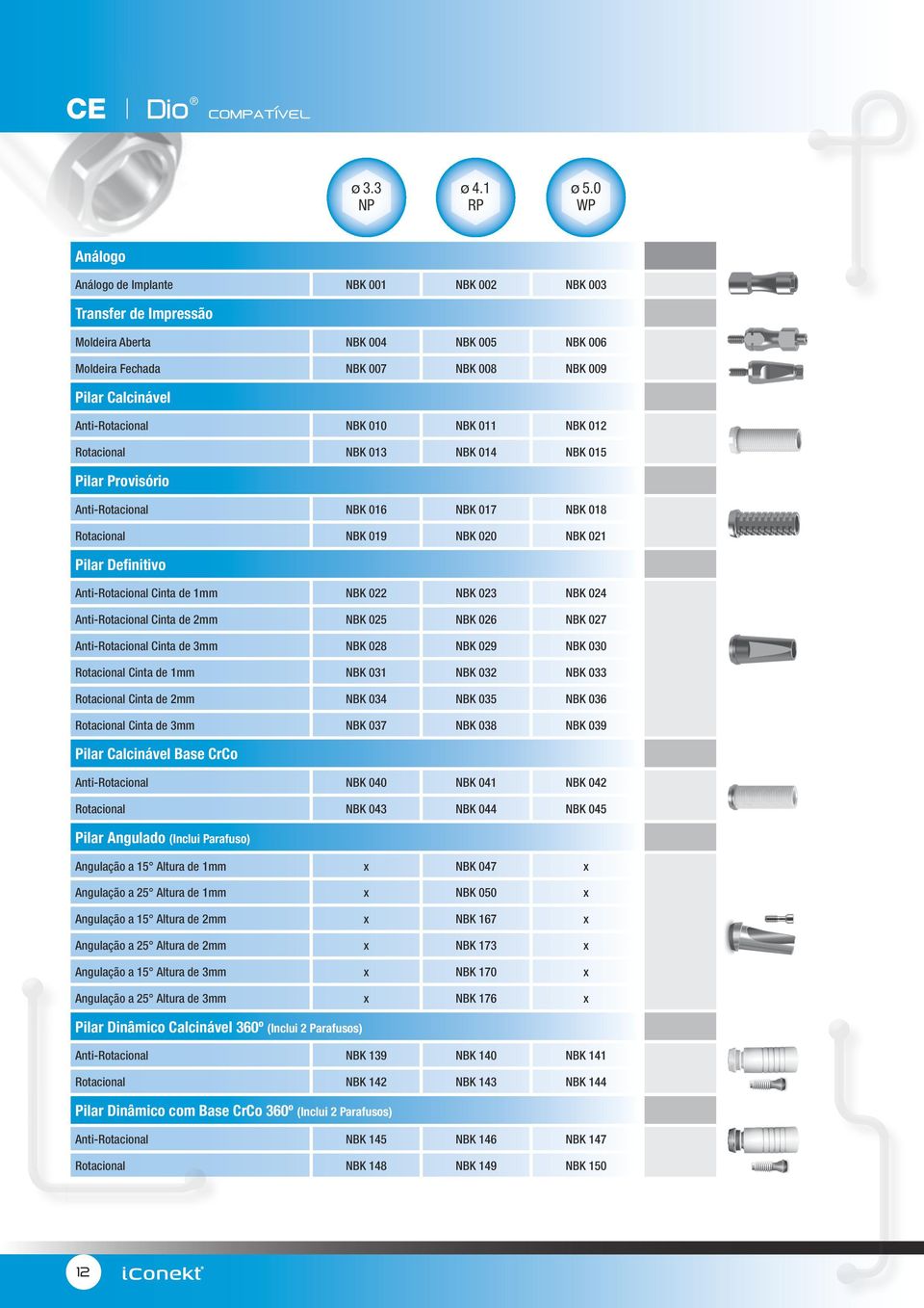 NBK 011 NBK 012 Rotacional NBK 013 NBK 014 NBK 015 Pilar Provisório Anti-Rotacional NBK 016 NBK 017 NBK 018 Rotacional NBK 019 NBK 020 NBK 021 Pilar Definitivo Anti-Rotacional Cinta de 1mm NBK 022