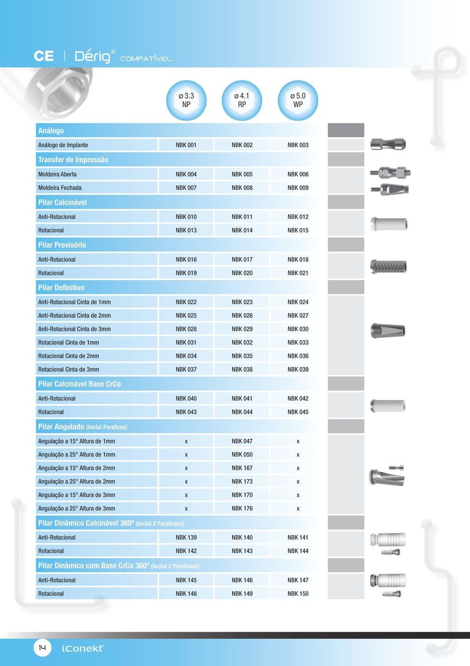 NBK 011 NBK 012 Rotacional NBK 013 NBK 014 NBK 015 Pilar Provisório Anti-Rotacional NBK 016 NBK 017 NBK 018 Rotacional NBK 019 NBK 020 NBK 021 Pilar Definitivo Anti-Rotacional Cinta de 1mm NBK 022