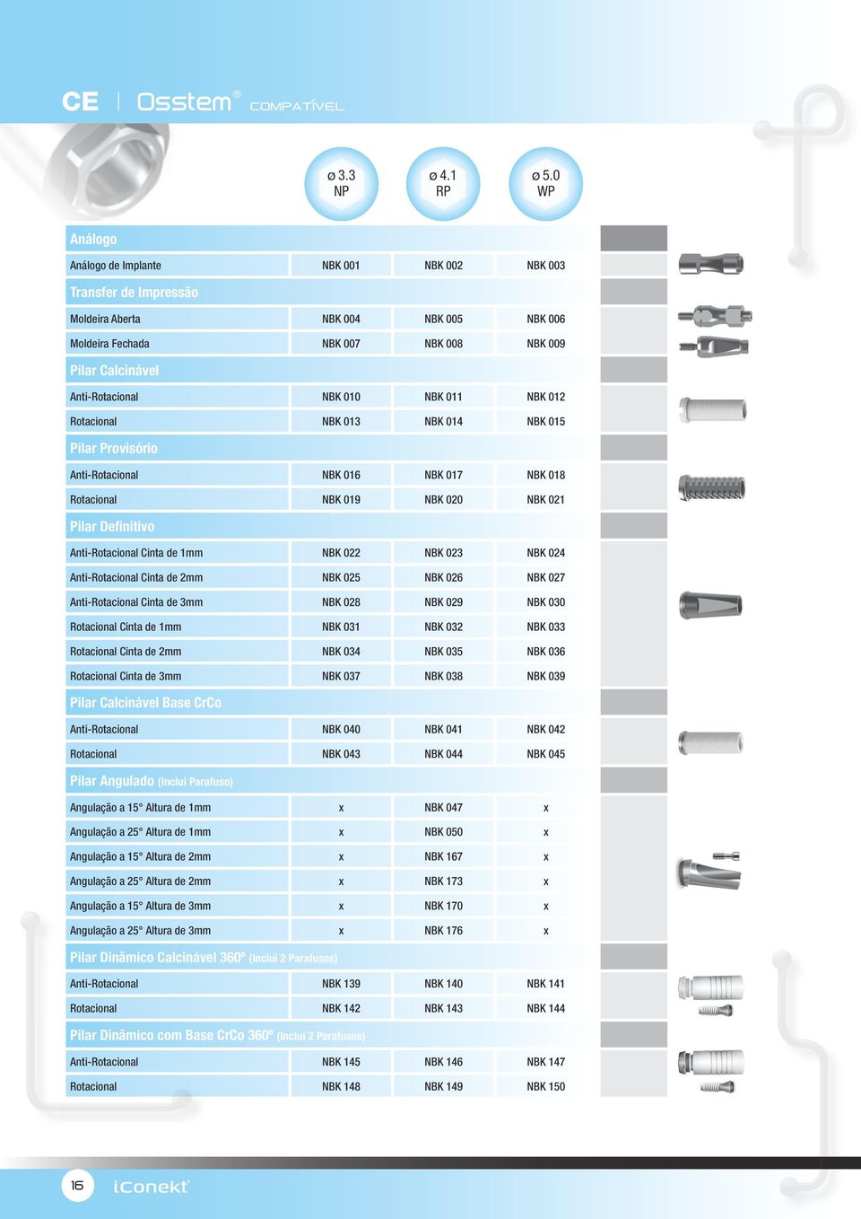 NBK 011 NBK 012 Rotacional NBK 013 NBK 014 NBK 015 Pilar Provisório Anti-Rotacional NBK 016 NBK 017 NBK 018 Rotacional NBK 019 NBK 020 NBK 021 Pilar Definitivo Anti-Rotacional Cinta de 1mm NBK 022