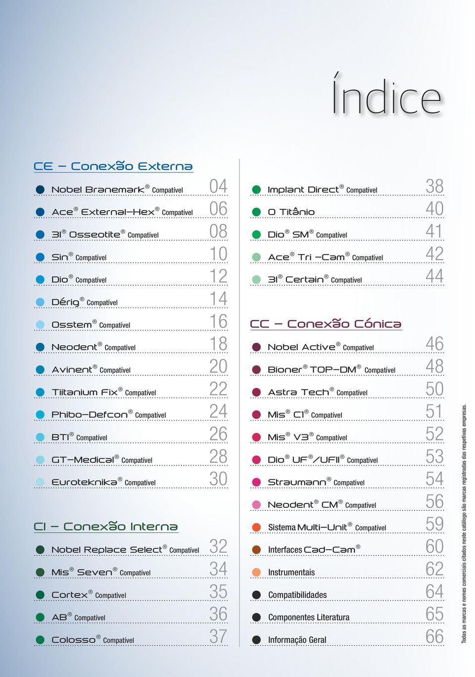 Replace Select Compatível 32 Mis Seven Compatível 34 Cortex Compatível 35 AB Compatível 36 Colosso Compatível 37 Implant Direct Compatível 38 O Titânio 40 Dio SM Compatível 41 Ace Tri -Cam Compatível