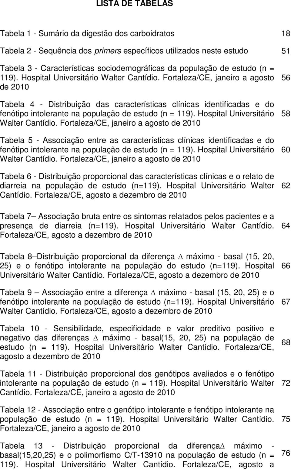 Fortaleza/CE, janeiro a agosto de 2010 Tabela 4 - Distribuição das características clínicas identificadas e do fenótipo intolerante na população  Fortaleza/CE, janeiro a agosto de 2010 Tabela 5 -
