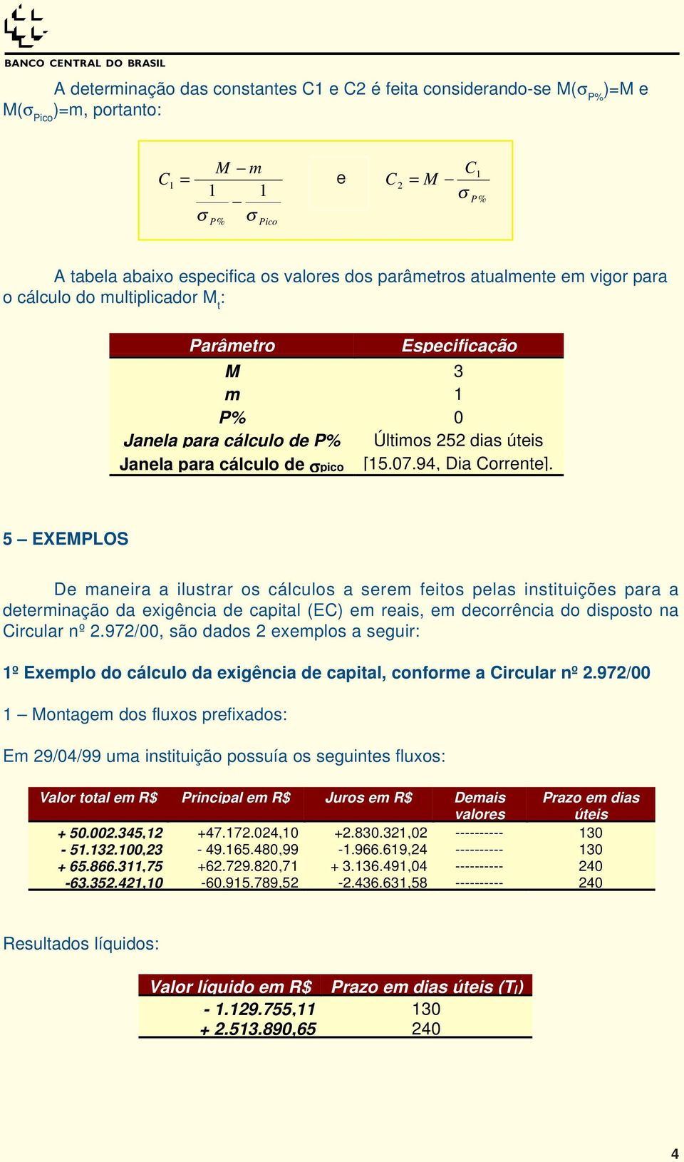 5 EXEMPLOS De manera a lusrar os cálculos a serem feos pelas nsuções para a deermnação da exgênca de capal (E em reas, em decorrênca do dsposo na rcular nº 2.