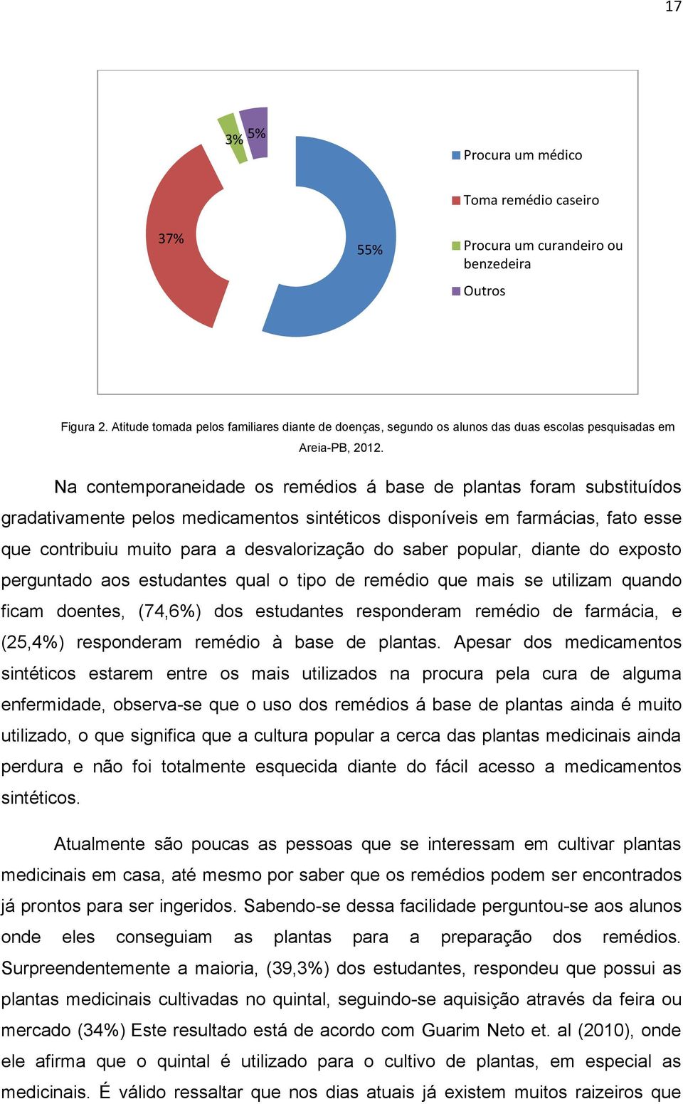 Na contemporaneidade os remédios á base de plantas foram substituídos gradativamente pelos medicamentos sintéticos disponíveis em farmácias, fato esse que contribuiu muito para a desvalorização do