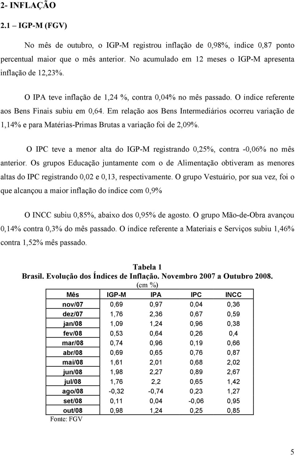 Em relação aos Bens Intermediários ocorreu variação de 1,14% e para Matérias-Primas Brutas a variação foi de 2,09%. O IPC teve a menor alta do IGP-M registrando 0,25%, contra -0,06% no mês anterior.