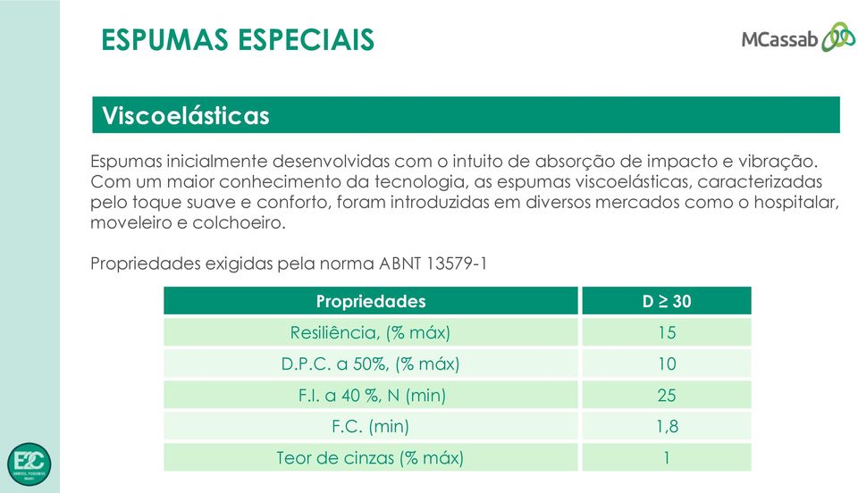 introduzidas em diversos mercados como o hospitalar, moveleiro e colchoeiro.