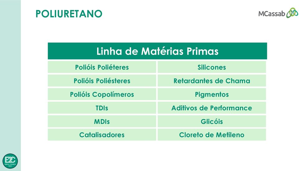 TDIs MDIs Catalisadores Silicones Retardantes de