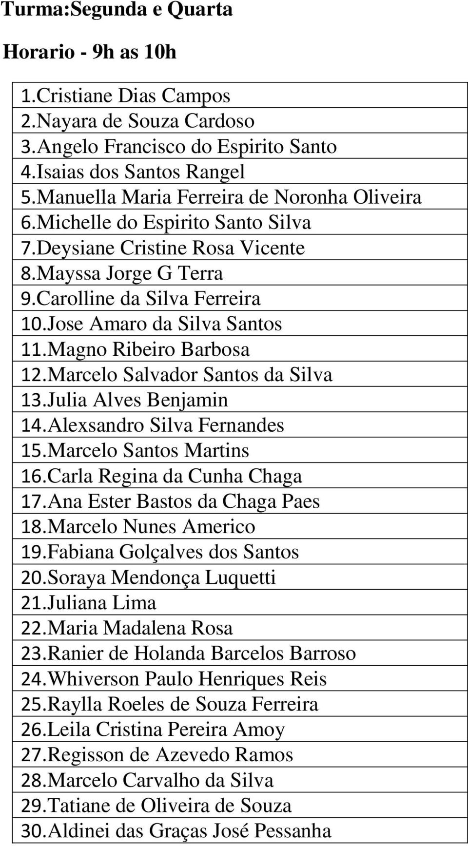 Magno Ribeiro Barbosa 12.Marcelo Salvador Santos da Silva 13.Julia Alves Benjamin 14.Alexsandro Silva Fernandes 15.Marcelo Santos Martins 16.Carla Regina da Cunha Chaga 17.