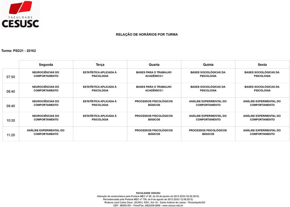 DA BASES SOCIOLÓGICAS DA NEUROCIÊNCIAS DO ESTATÍSTICA APLICADA À PROCESSOS PSICOLÓGICOS BÁSICOS NEUROCIÊNCIAS DO