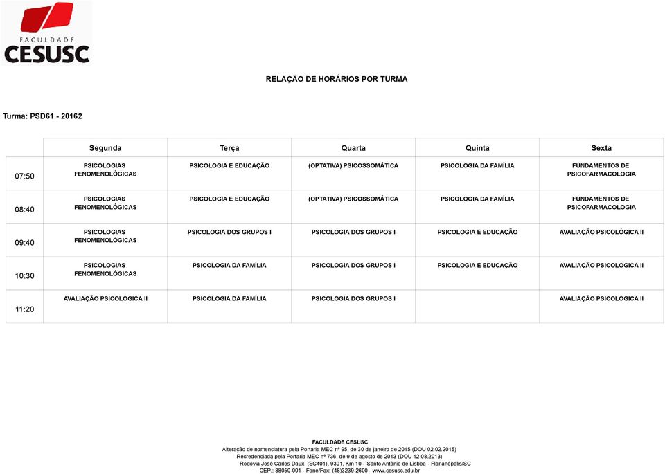 PSICOFARMACOLOGIA S FENOMENOLÓGICAS DOS GRUPOS I DOS GRUPOS I E EDUCAÇÃO AVALIAÇÃO PSICOLÓGICA II S