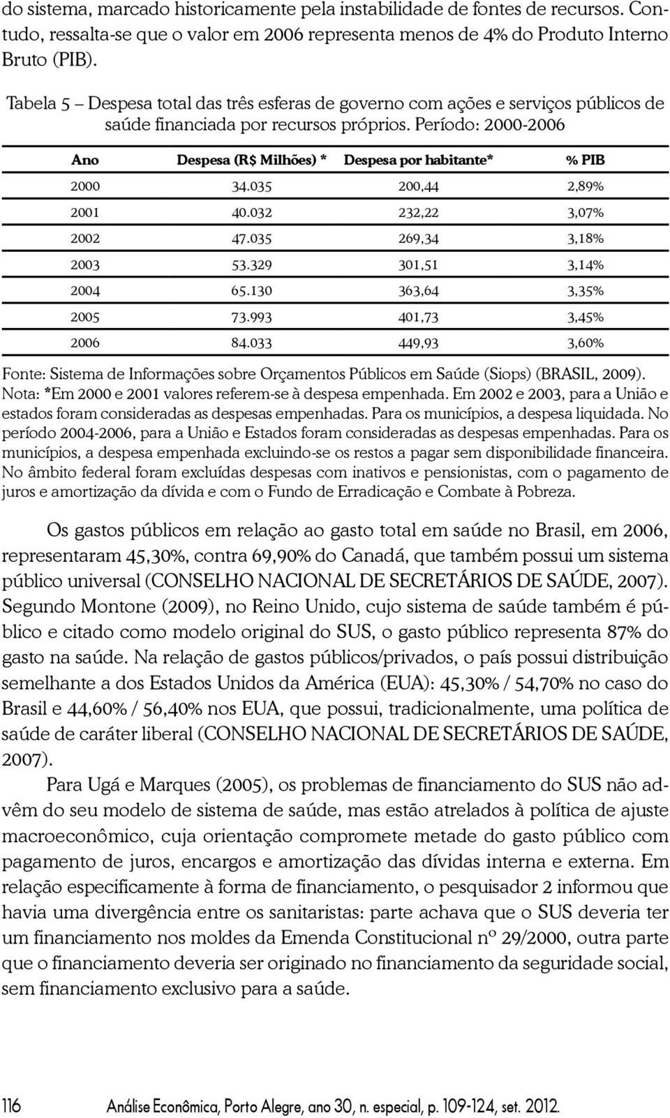 Período: 2000-2006 Ano Despesa (R$ Milhões) * Despesa por habitante* % PIB 2000 34.035 200,44 2,89% 2001 40.032 232,22 3,07% 2002 47.035 269,34 3,18% 2003 53.329 301,51 3,14% 2004 65.