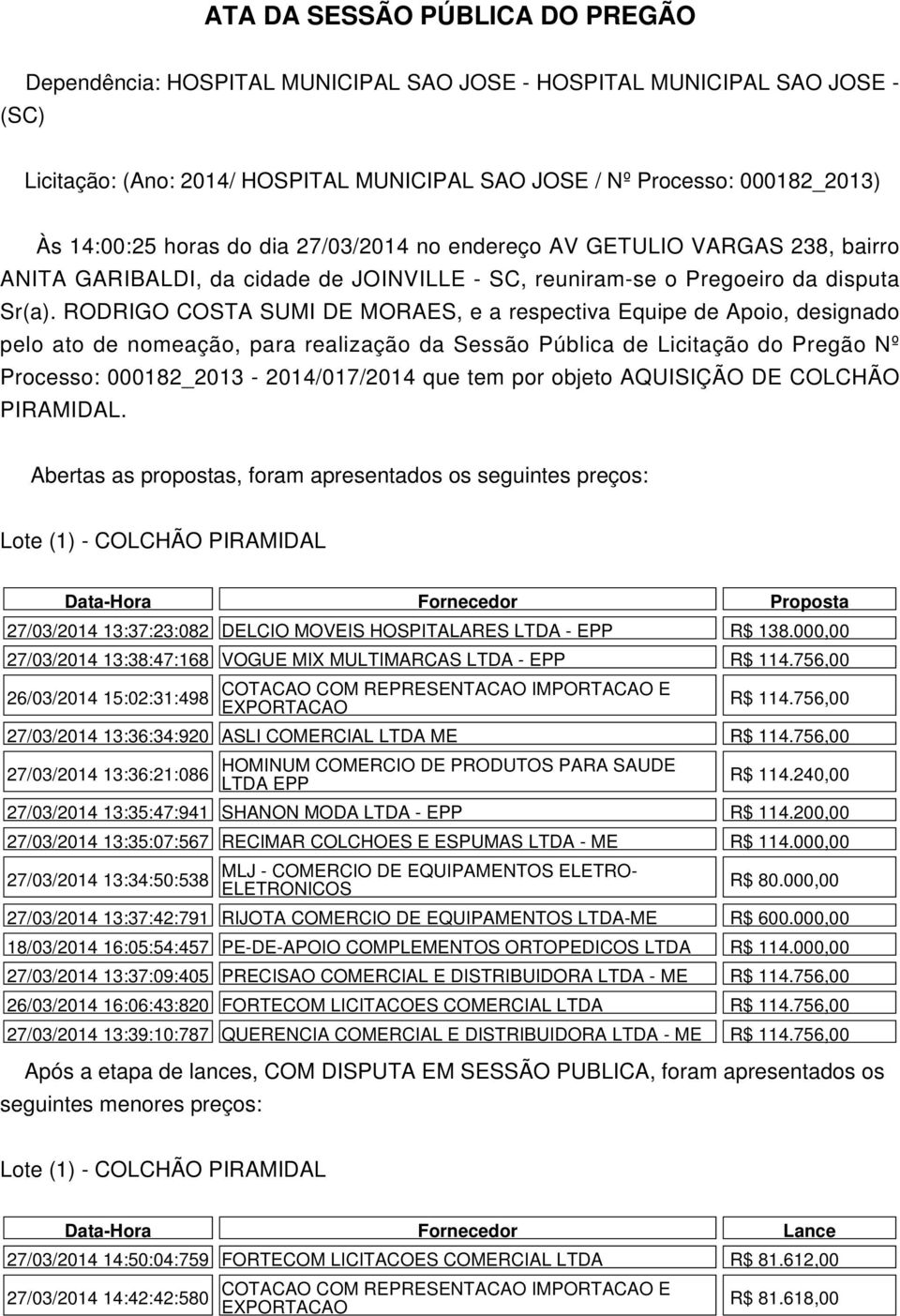 RODRIGO COSTA SUMI DE MORAES, e a respectiva Equipe de Apoio, designado pelo ato de nomeação, para realização da Sessão Pública de Licitação do Pregão Nº Processo: 000182_2013-2014/017/2014 que tem