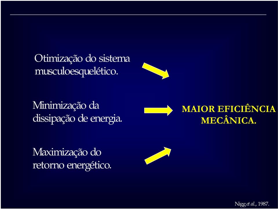 Minimização da dissipação de energia.