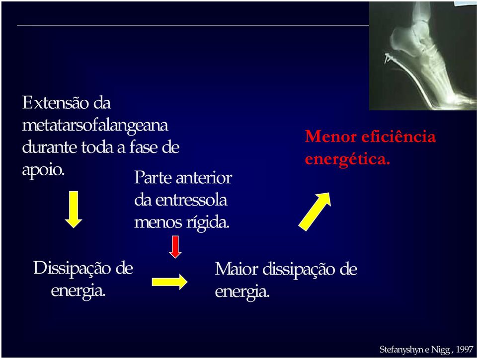 Menor eficiência energética. Dissipação de energia.