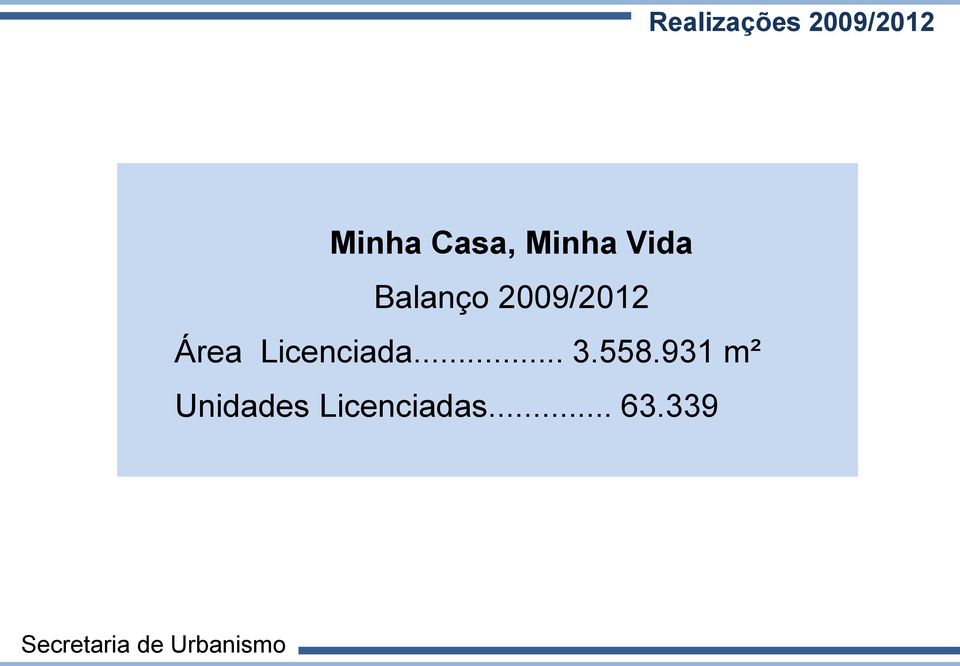 2009/2012 Área Licenciada... 3.