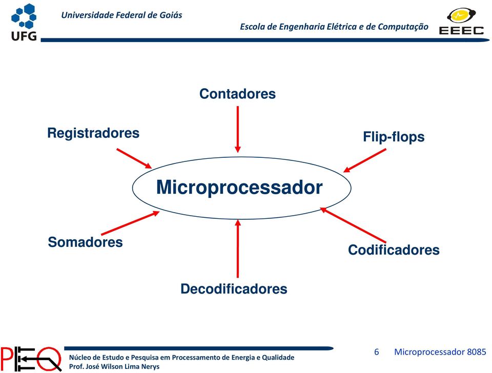 Somadores Codificadores